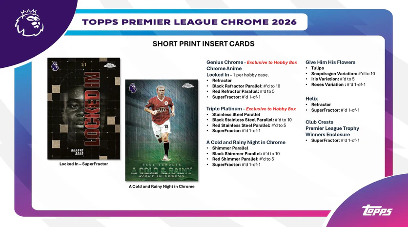 2026 Topps Chrome Premier League EPL Soccer Hobby Box