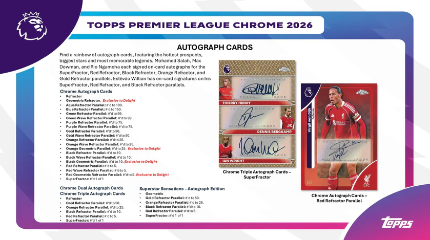 2026 Topps Chrome Premier League EPL Soccer Hobby Box