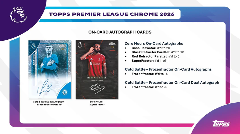 2026 Topps Chrome Premier League EPL Soccer Hobby Box