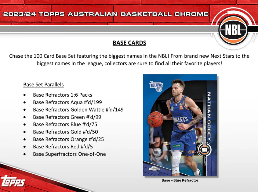 2023-24 Topps Chrome NBL Basketball Hobby Box