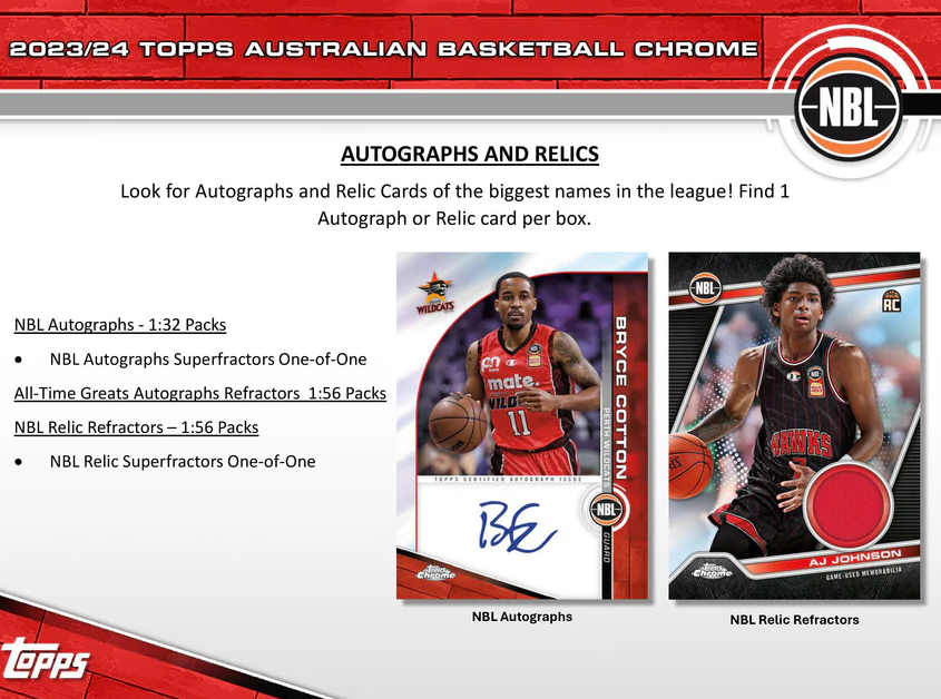 2023-24 Topps Chrome NBL Basketball Hobby Box