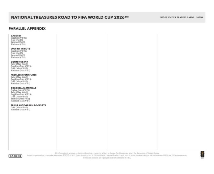 2025-26 Panini National Treasures Road to FIFA World Cup 2026 Hobby Box (Pre-Order: September 24)