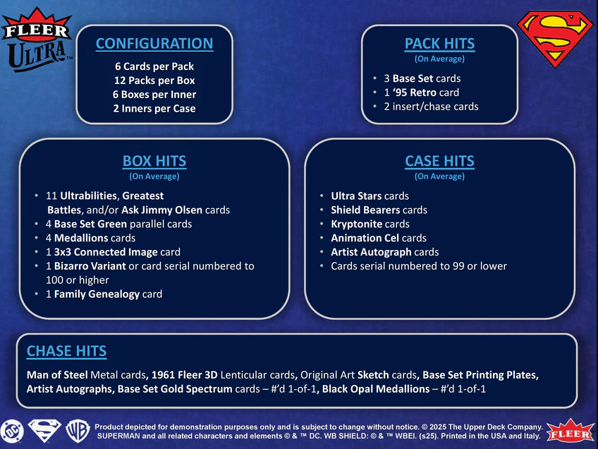 2025 Upper Deck Fleer Ultra Superman Hobby Box