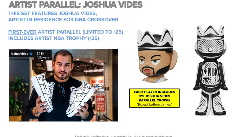 2025-26 ghostwrite NBA Game Face Basketball Hobby Blind Box