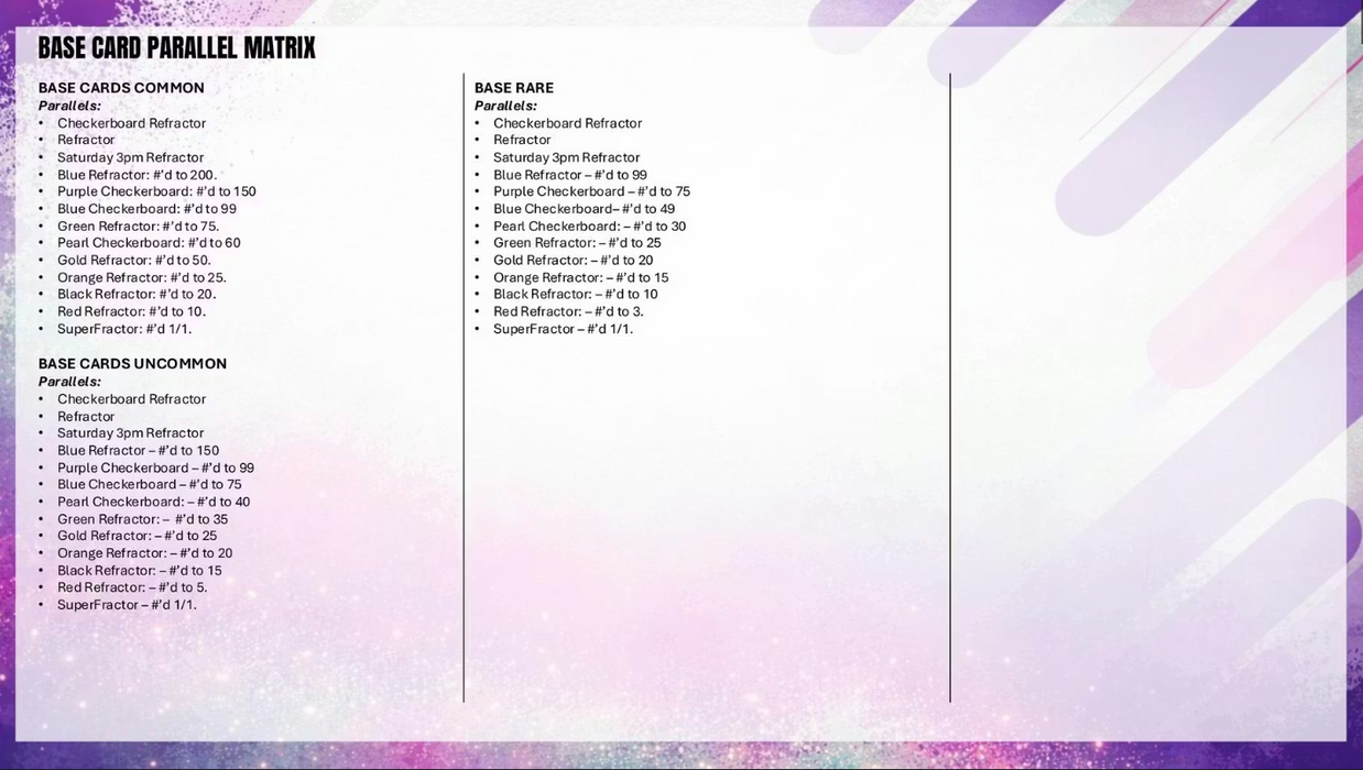 2025-26 Topps Finest Premier League EPL Soccer Hobby Box