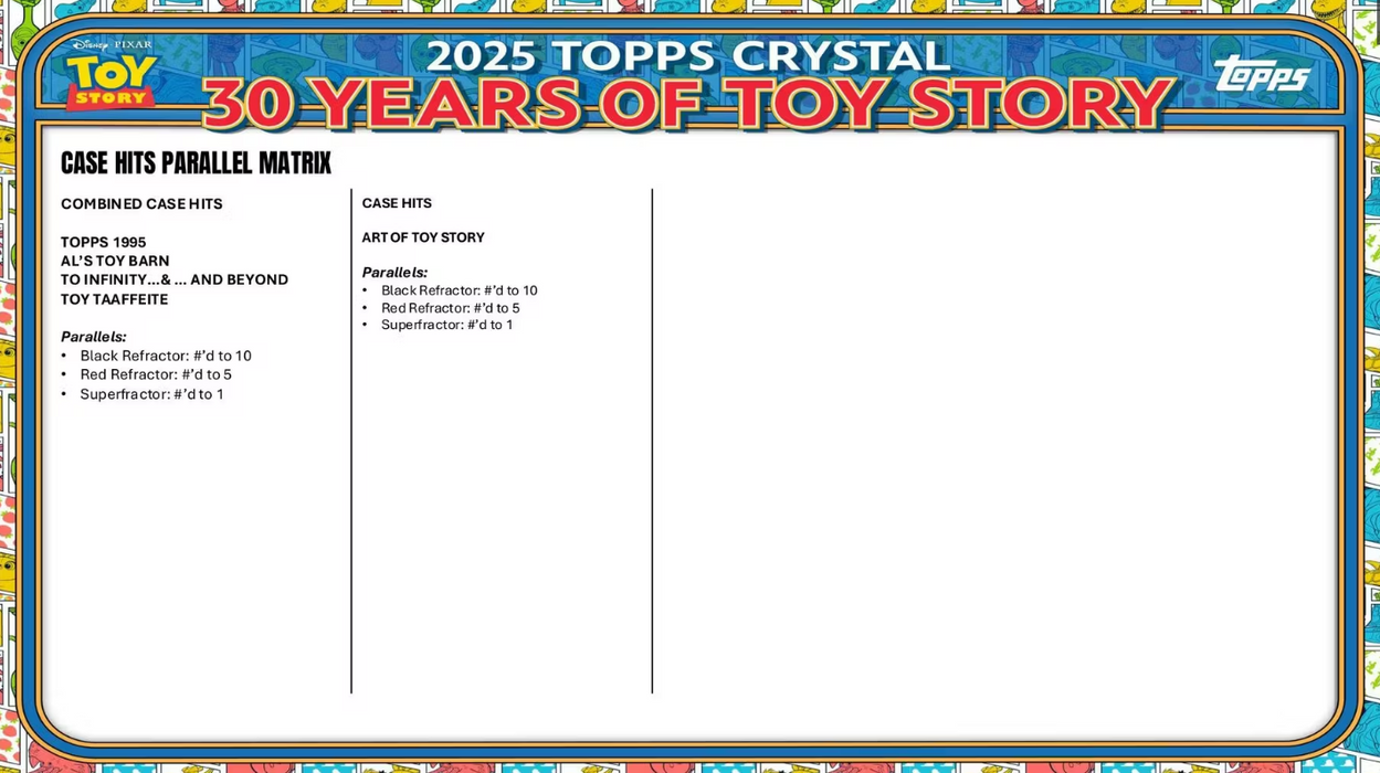 2025 Topps 30 Years of Toy Story Hobby Box