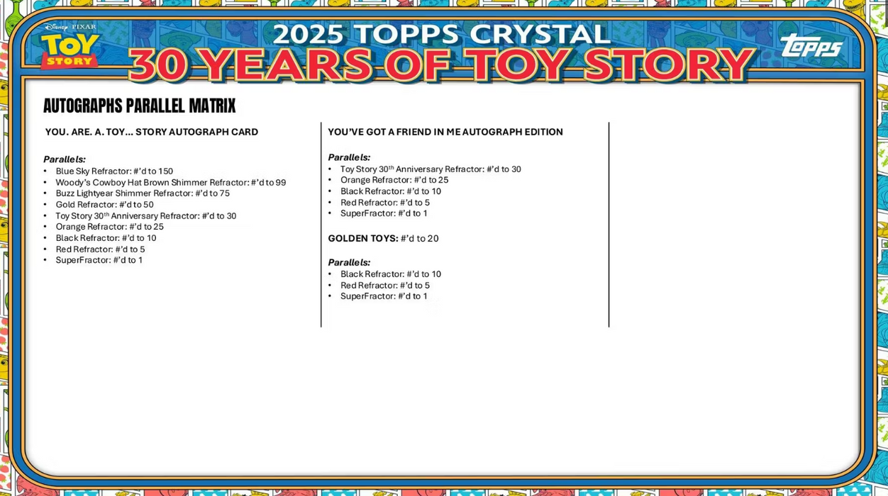 2025 Topps 30 Years of Toy Story Hobby Box