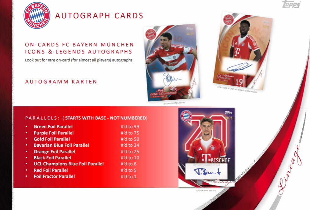 2025-26 Topps Bayern Munich Lineage Hobby Box (Pre-Order: May 25)