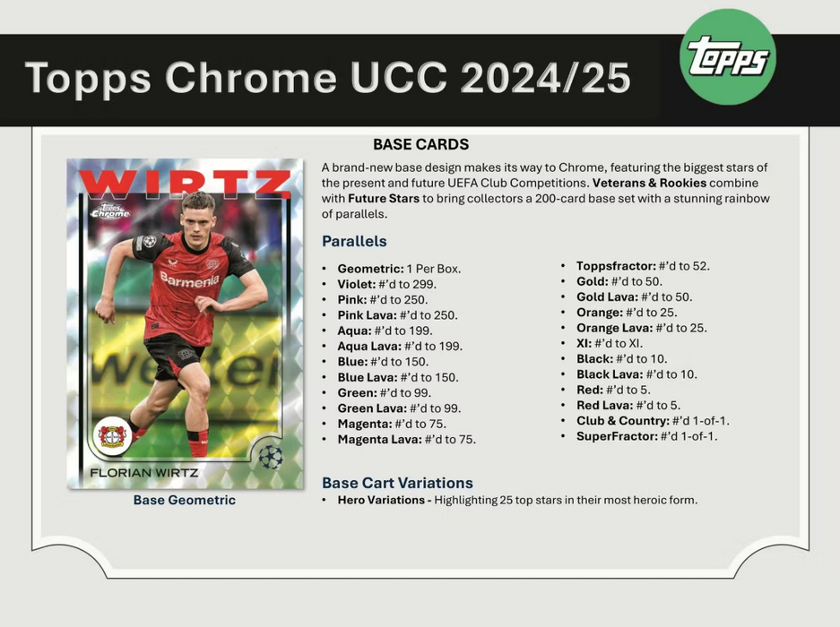 2025-26 Topps Chrome UEFA Club Competitions Breaker's Delight Box