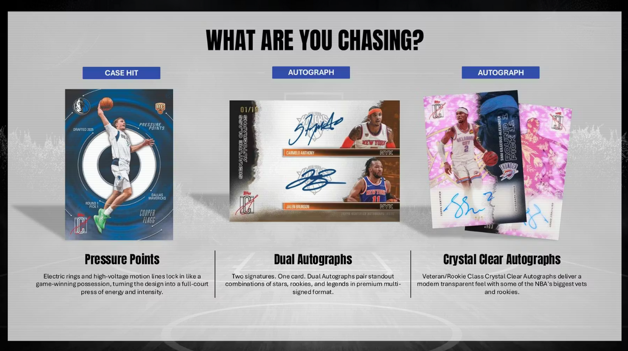 2025-26 Topps Signature Class Basketball Mega Box (Pre-Order: May 28)