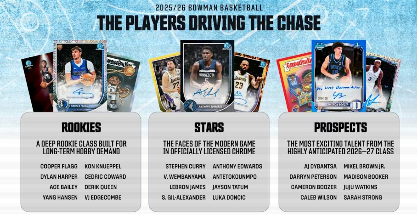 2025-26 Topps Bowman Basketball Hobby Box