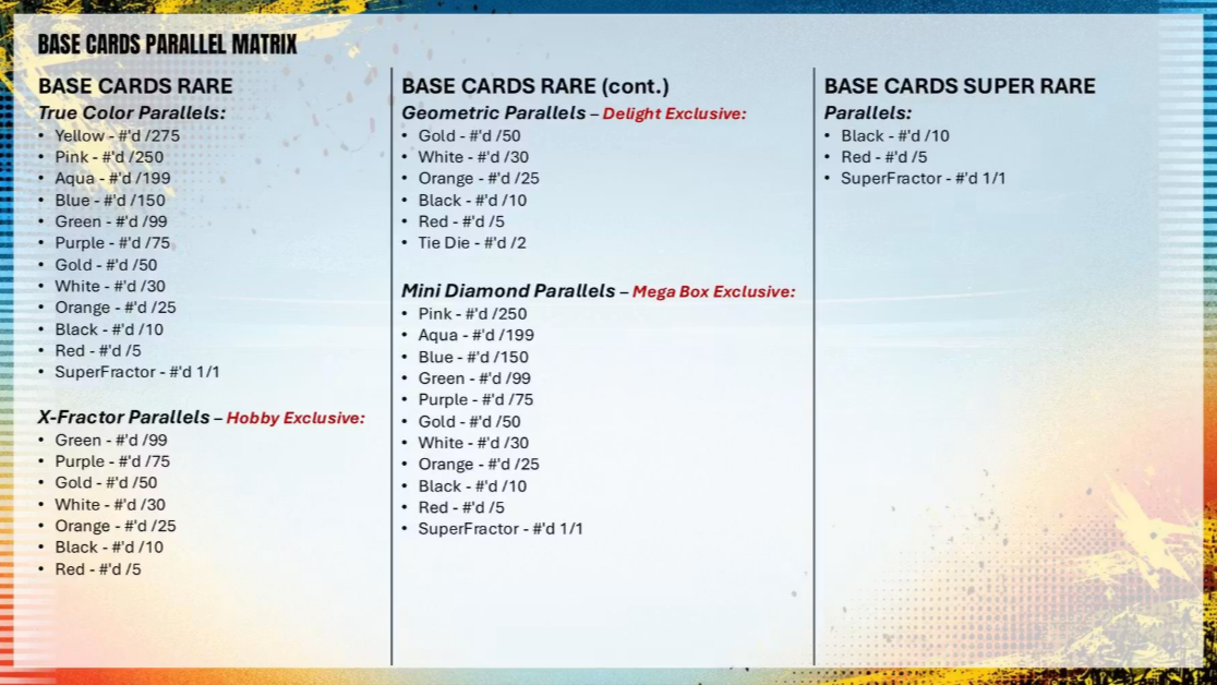 2026 Topps Finest Baseball Hobby Box (Pre-Order: July 15)
