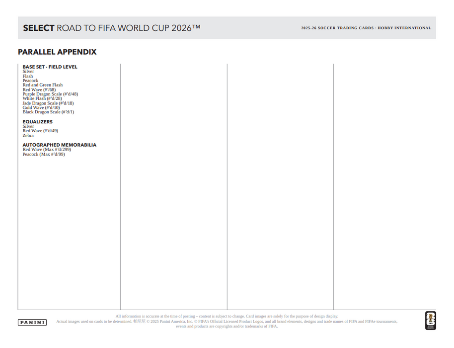 2025-26 Panini Select Road to FIFA World Cup Soccer Hobby International Box (Pre-Order: August 1)