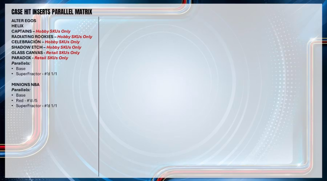 2025-26 Topps Chrome Update Basketball Mega Box (Pre-Order: August 6)