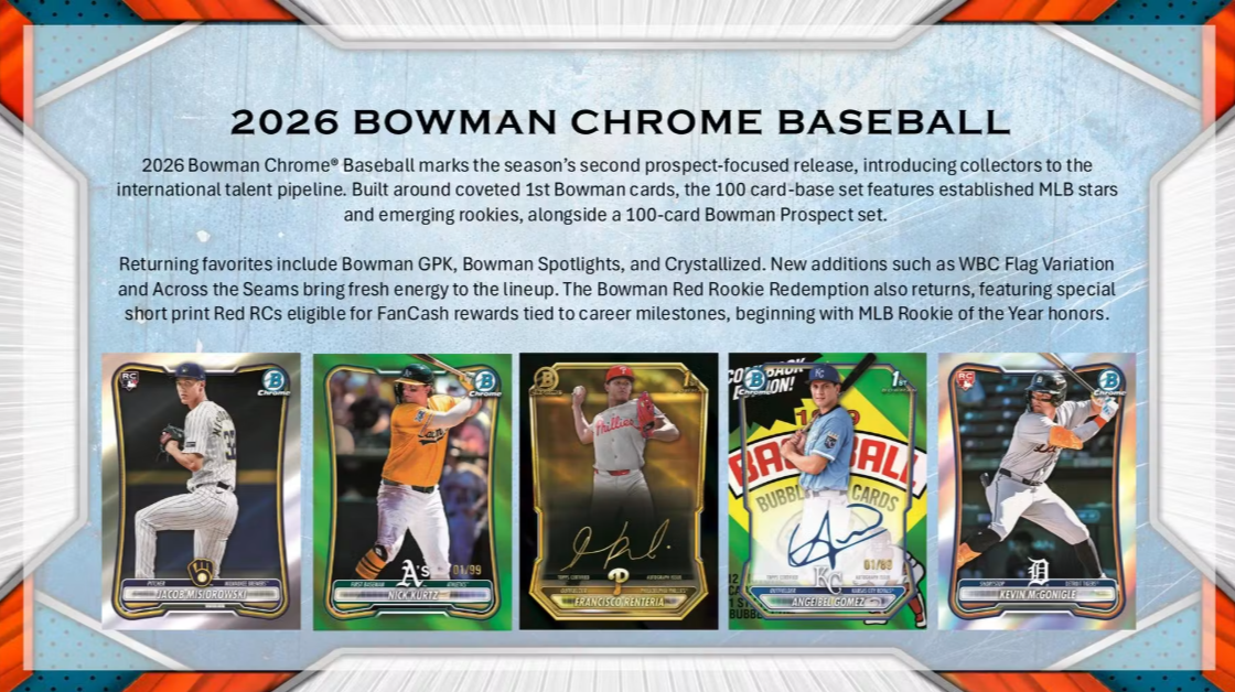 2026 Bowman Chrome Baseball Delight Box (Pre-Order: September 9)