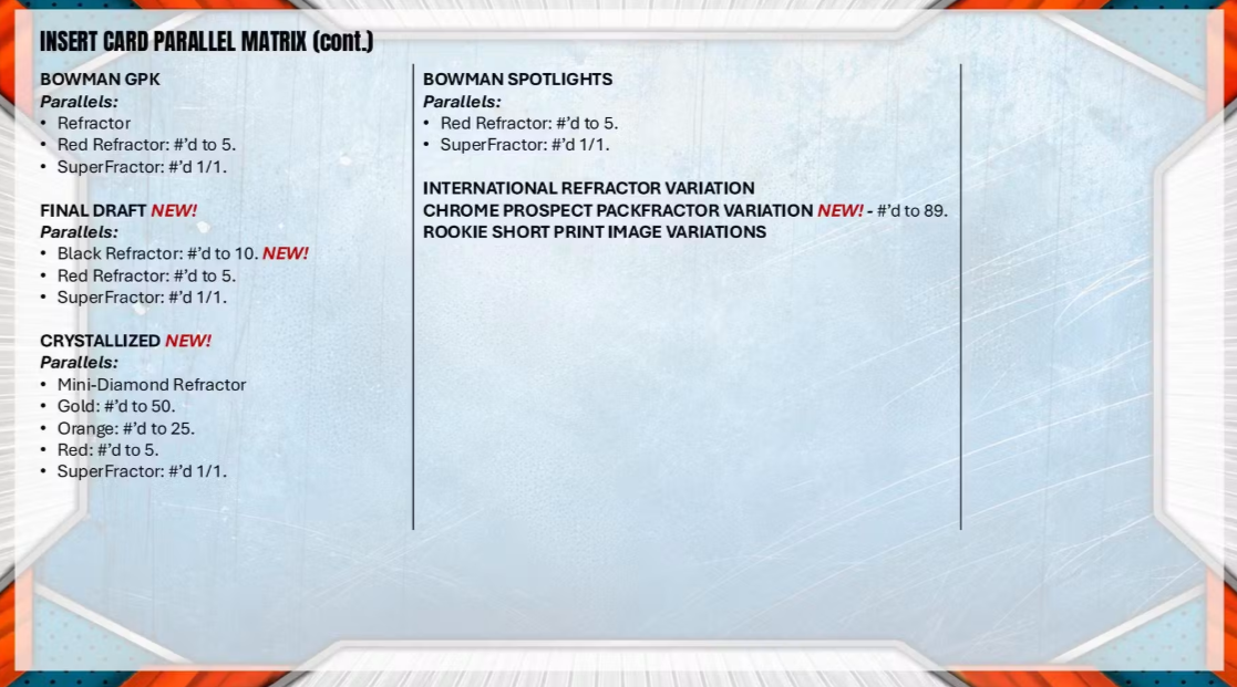 2026 Bowman Chrome Baseball Delight Box (Pre-Order: September 9)