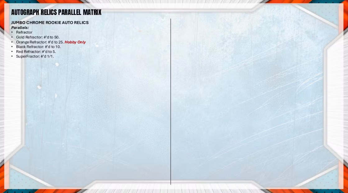 2026 Bowman Chrome Baseball Delight Box (Pre-Order: September 9)