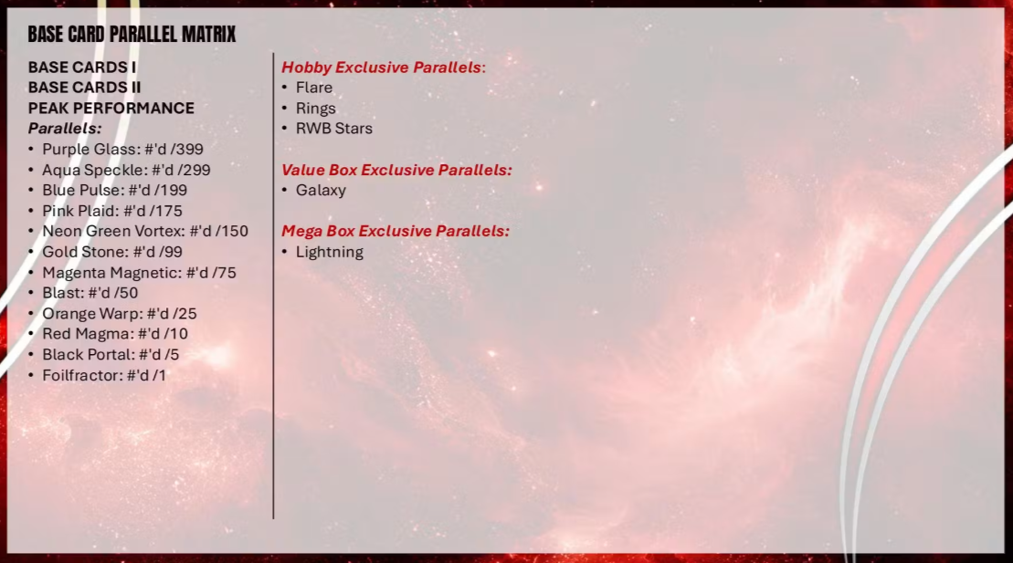 2026 Topps Universe WWE Wrestling Value Blaster Box (Pre-Order: September 11)