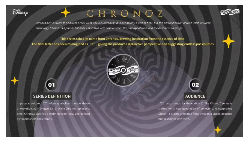 2026 Card.Fun Chronoz Disney Legacy Hobby Box