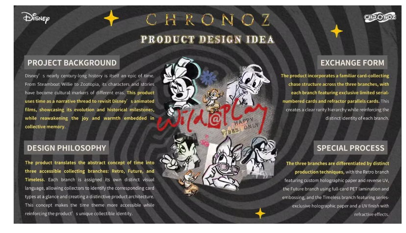 2026 Card.Fun Chronoz Disney Legacy Hobby Box