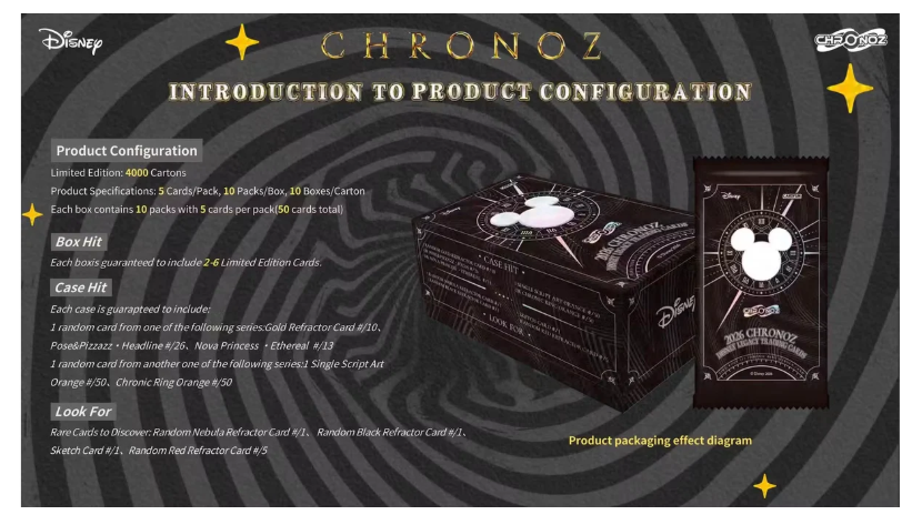 2026 Card.Fun Chronoz Disney Legacy Hobby Box