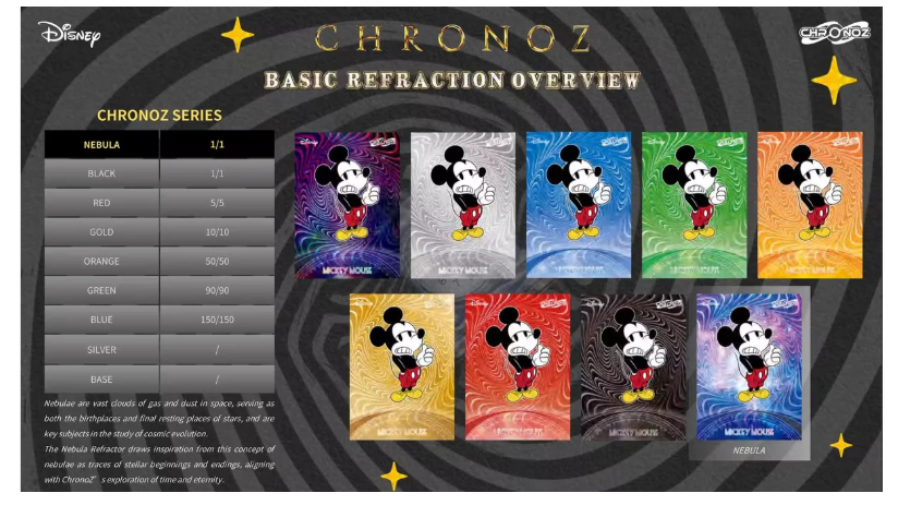 2026 Card.Fun Chronoz Disney Legacy Hobby Box