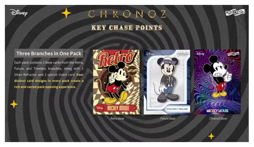 2026 Card.Fun Chronoz Disney Legacy Hobby Box