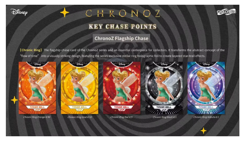 2026 Card.Fun Chronoz Disney Legacy Hobby Box