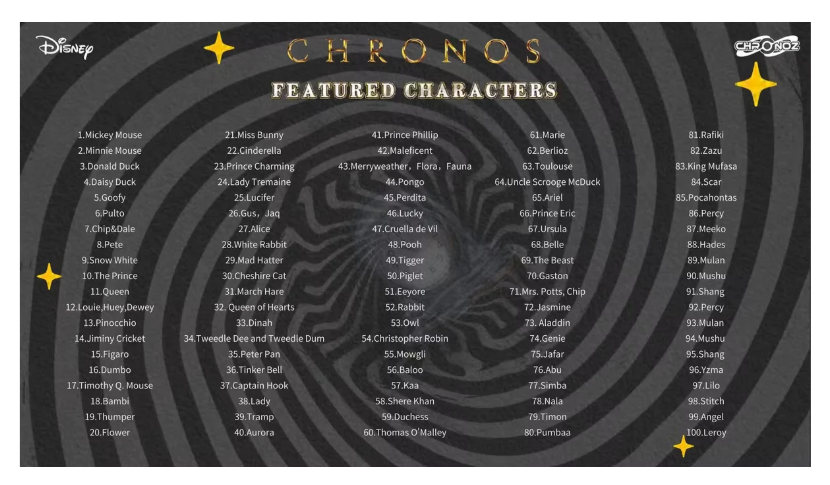 2026 Card.Fun Chronoz Disney Legacy Hobby Box