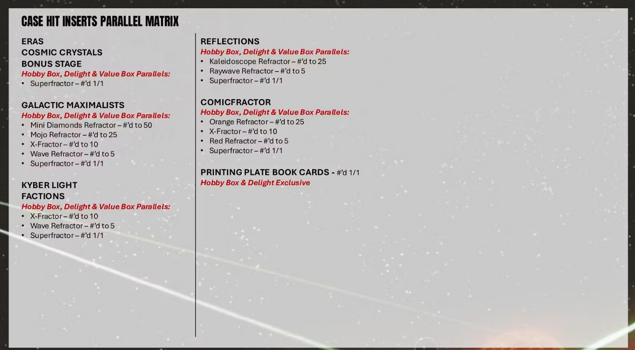 2026 Topps Star Wars Chrome Hobby Box (Pre-Order: September 30)