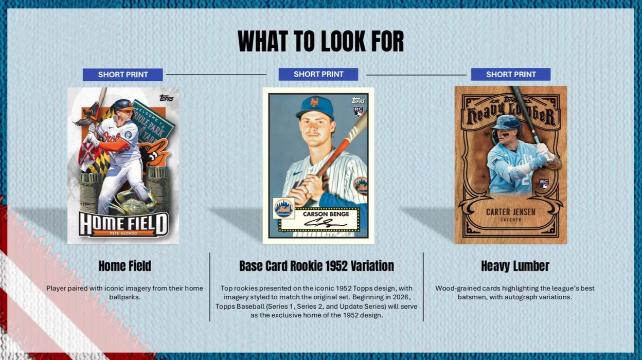 2026 Topps Update Series Baseball Hobby Box (Pre-Order: October 14)