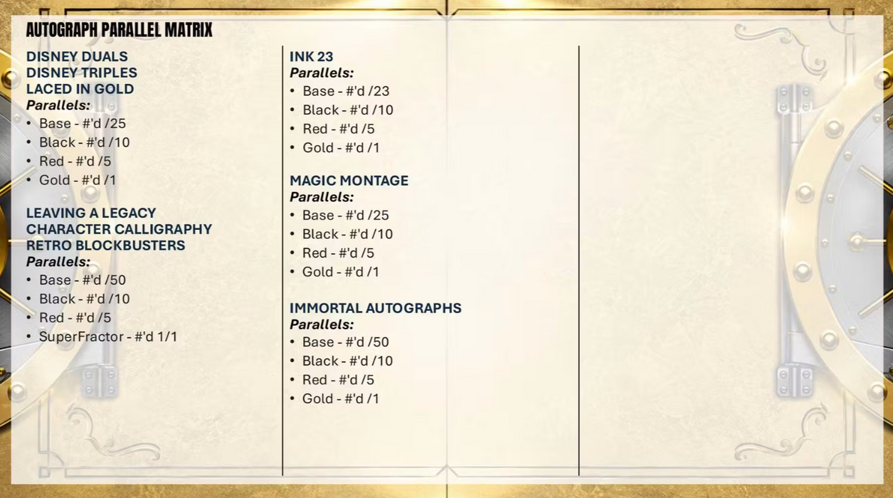 2026 Topps Vault Disney Hobby Box (Pre-Order: October 21, 4 pm AEST)