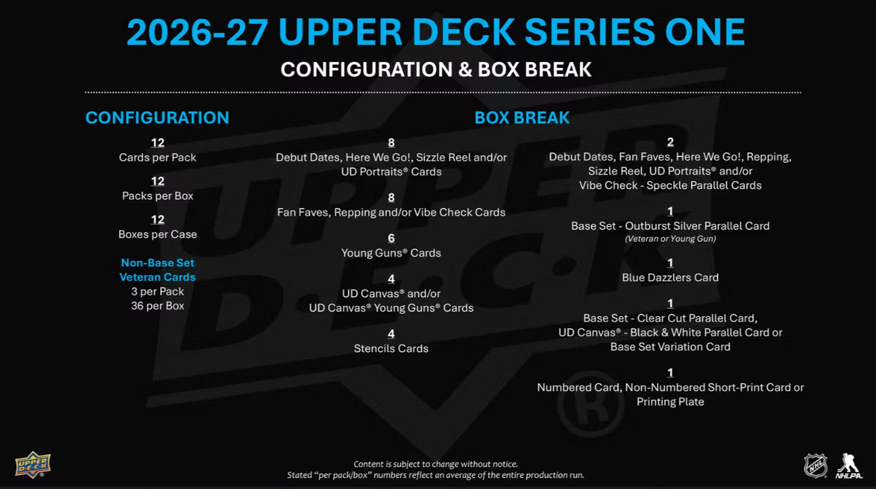 2026-27 Upper Deck Series 1 Hockey Hobby Box