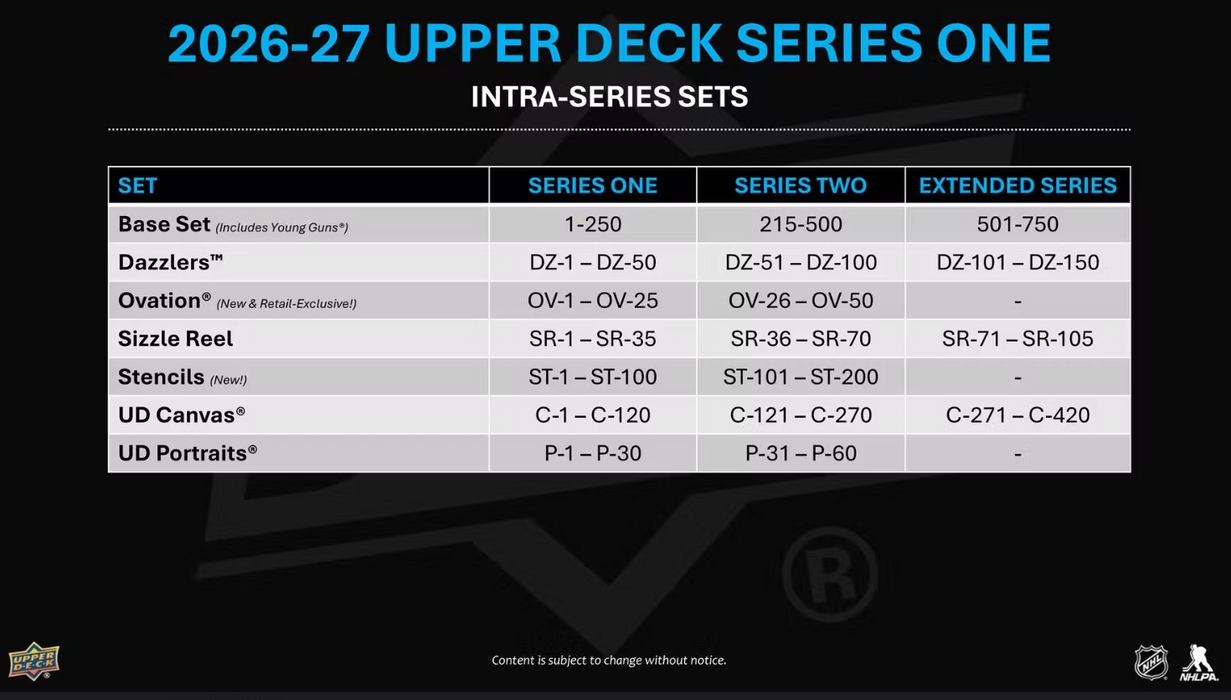 2026-27 Upper Deck Series 1 Hockey Blaster Value Box
