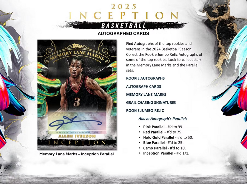 2024-25 Topps Inception Basketball Hobby Box