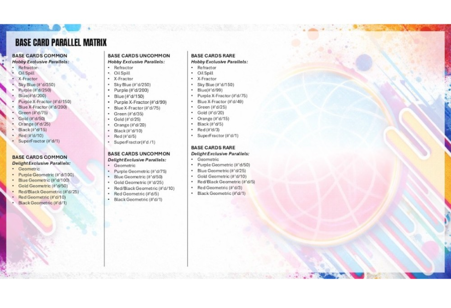 2025-26 Topps Finest Basketball Hobby Box