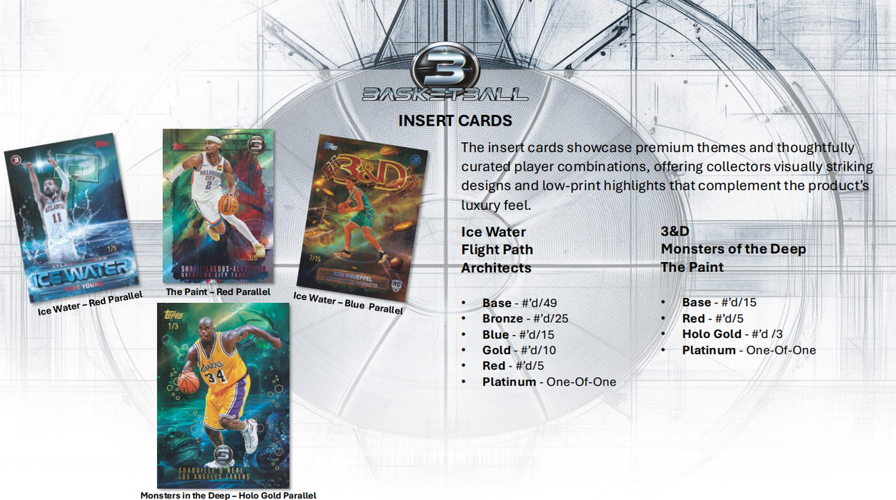 2025-26 Topps Three Basketball Hobby Box