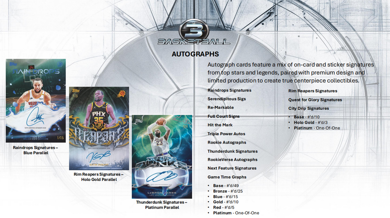 2025-26 Topps Three Basketball Hobby Box