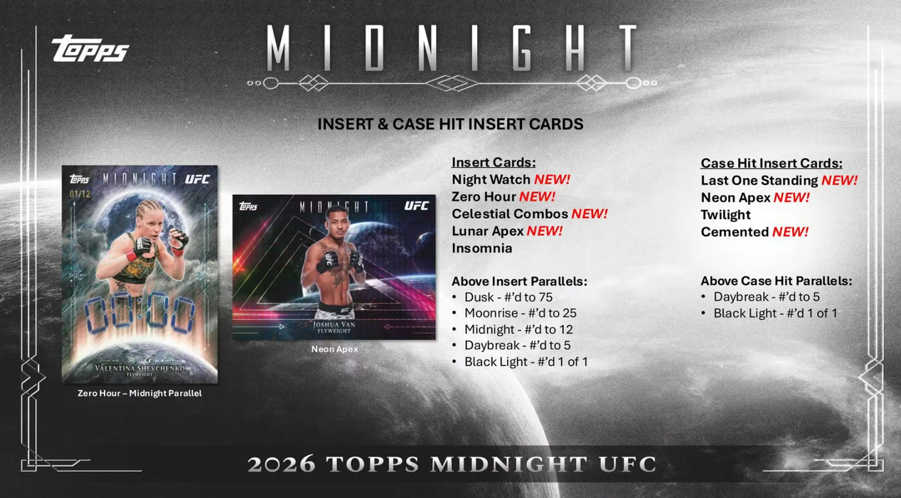 2026 Topps Midnight UFC Hobby Box