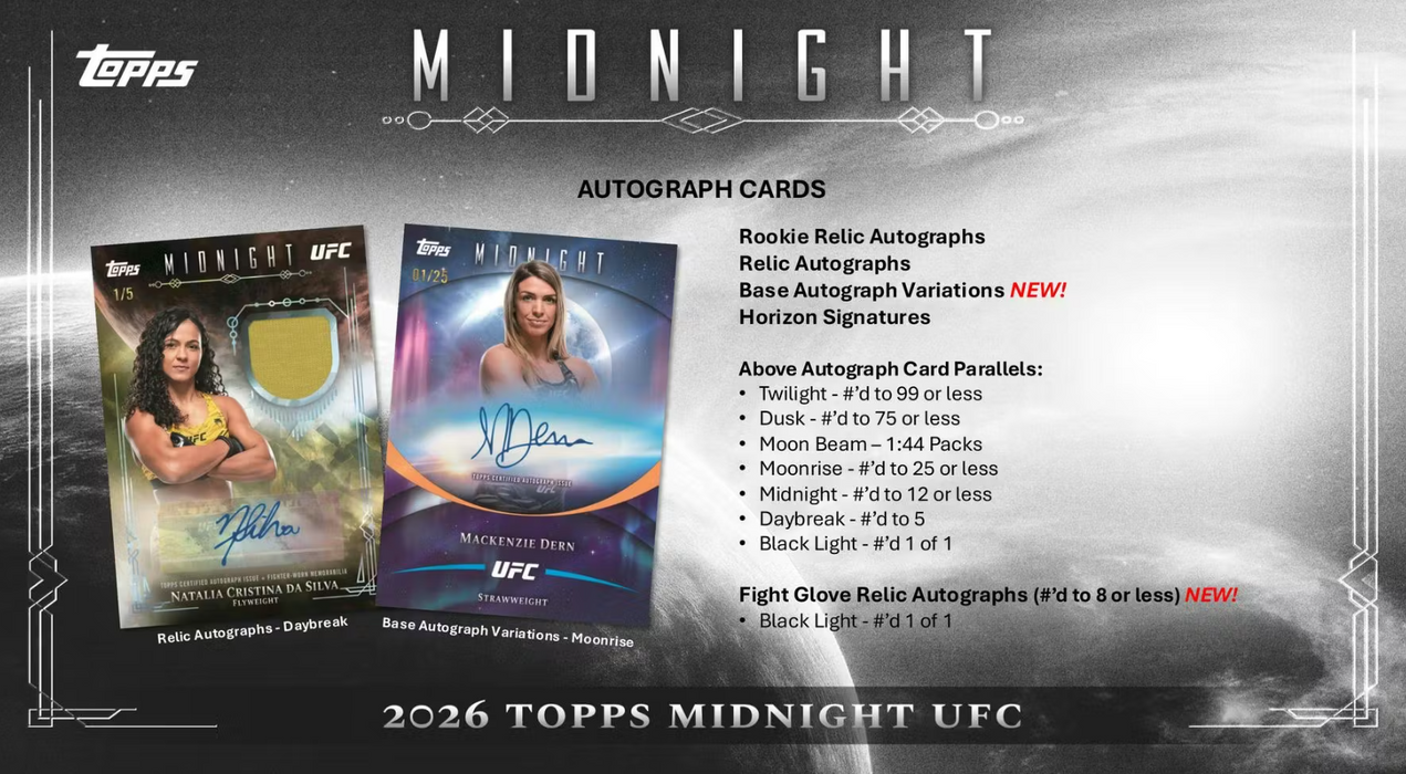 2026 Topps Midnight UFC Hobby Box