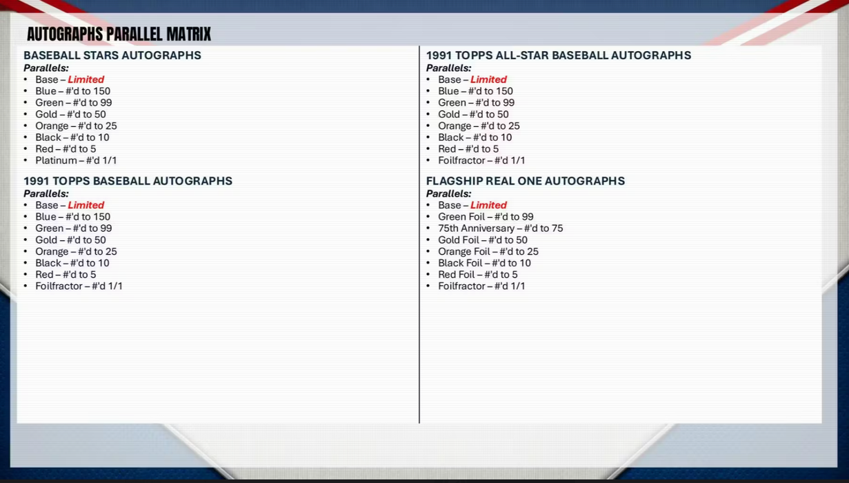 2026 Topps Series 2 Baseball Hobby Box (Pre-Order: June 10)