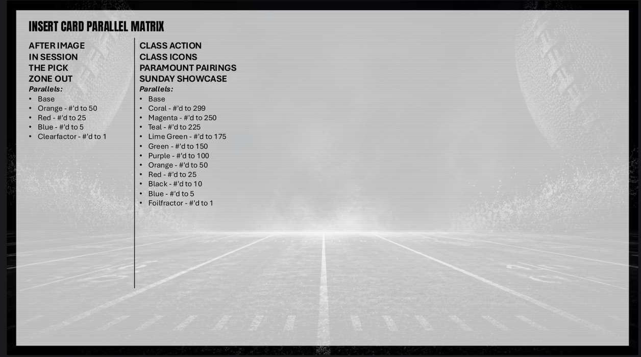 2025 Topps Signature Class Football NFL Mega Box (Pre-Order: June 5)