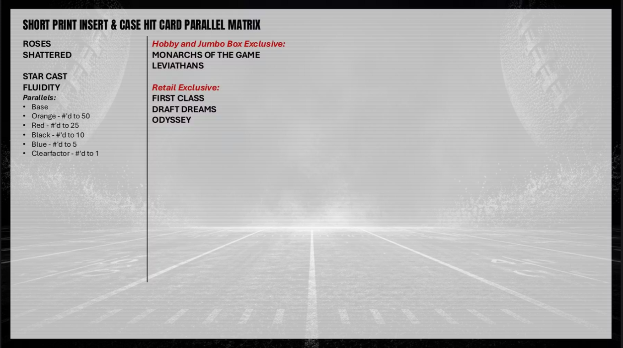 2025 Topps Signature Class Football NFL Mega Box (Pre-Order: June 5)