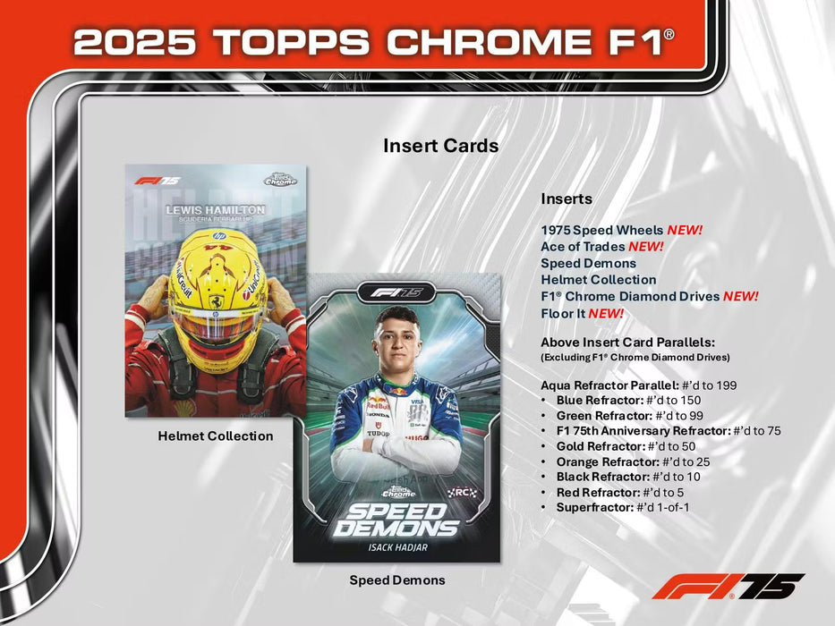 2025 Topps Chrome Formula 1 F1 Racing Hobby Box
