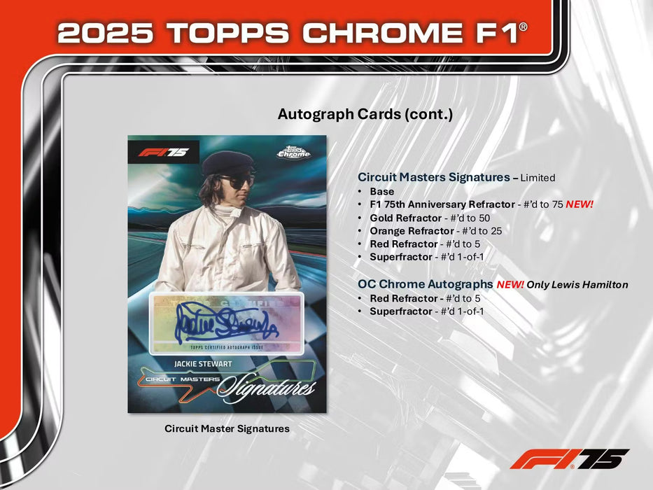 2025 Topps Chrome Formula 1 F1 Racing Hobby Box