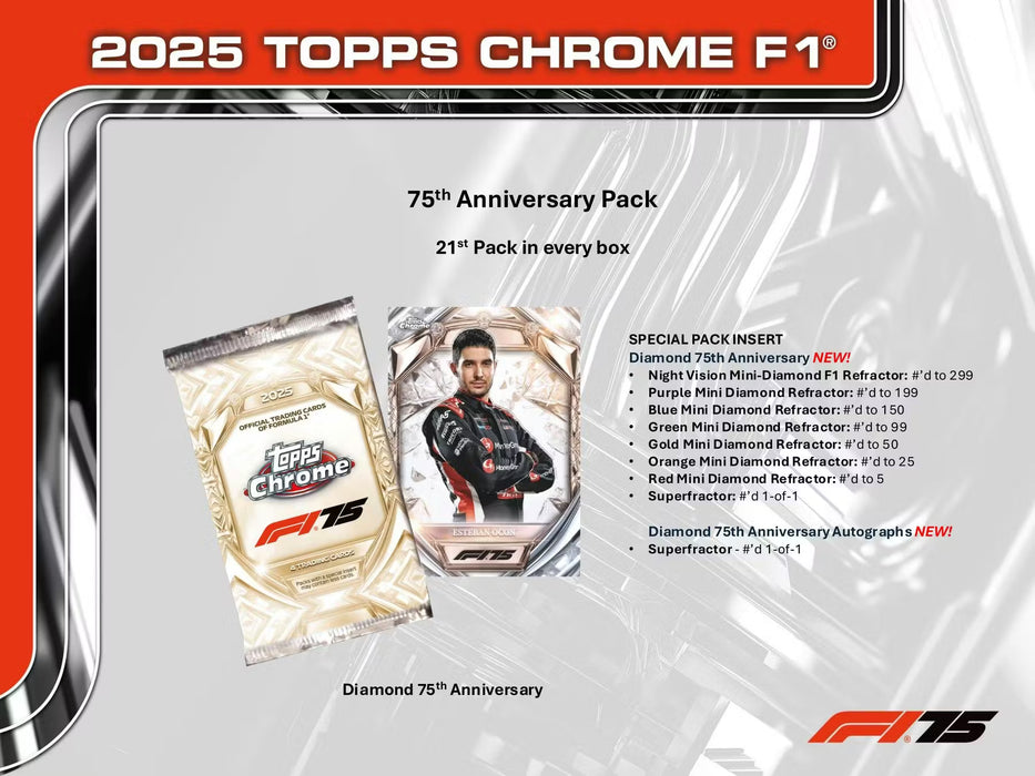 2025 Topps Chrome Formula 1 F1 Racing Hobby Box