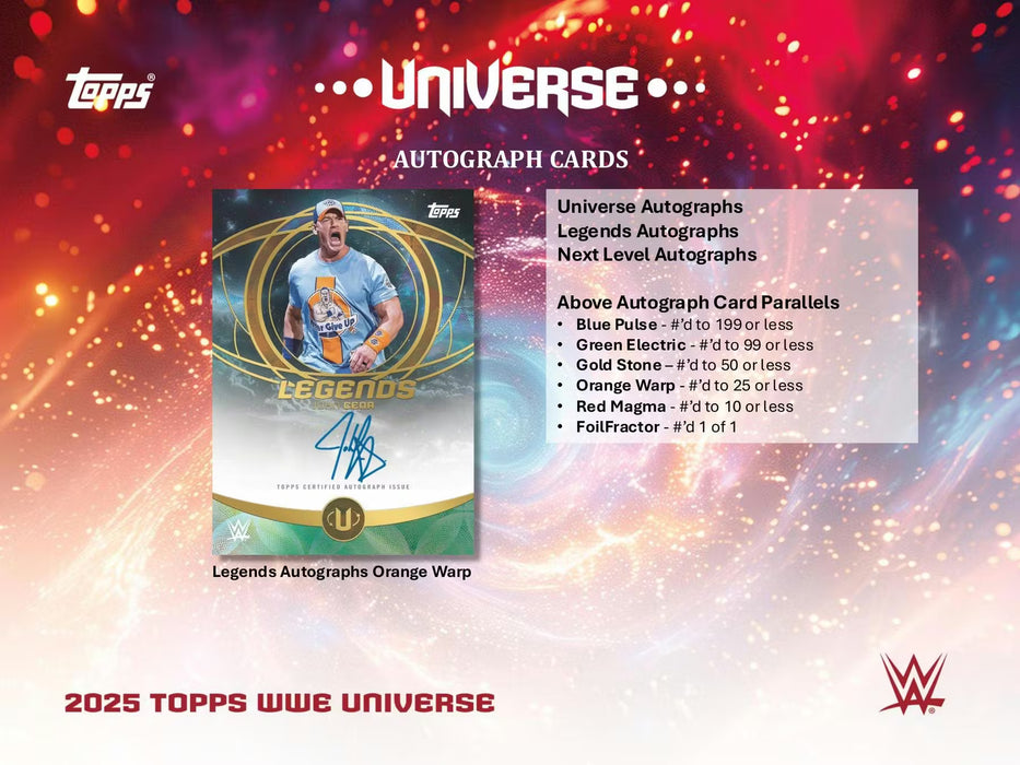 2025 Topps WWE Universe Wrestling Hobby Box (Pre-Order: February 27)